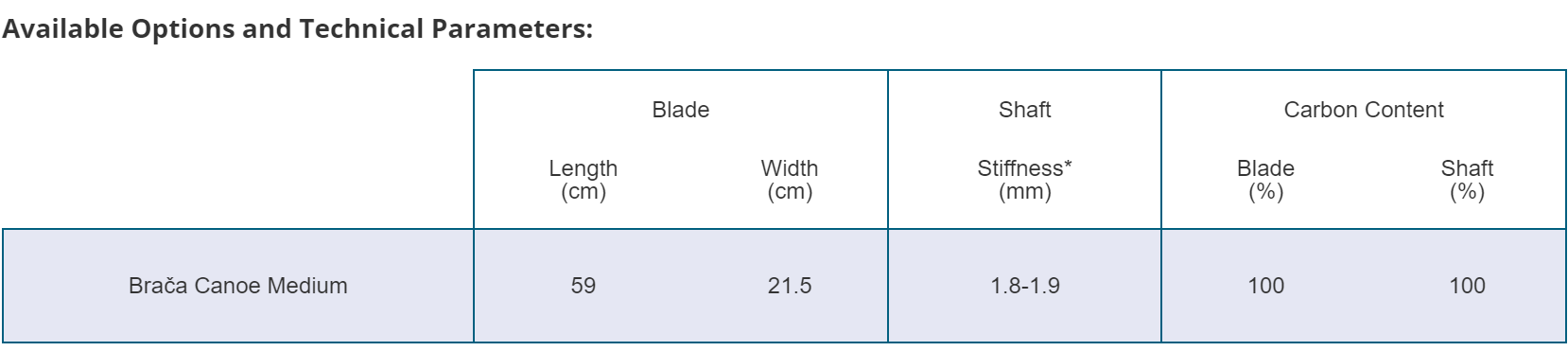 Braca Canoe Medium Adjustable Paddle