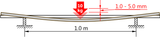 Braca Canoe Medium Adjustable Paddle