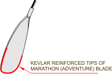Braca IV Adjustable Paddle  (Kayak)