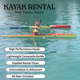 Composite Kayaks Rental